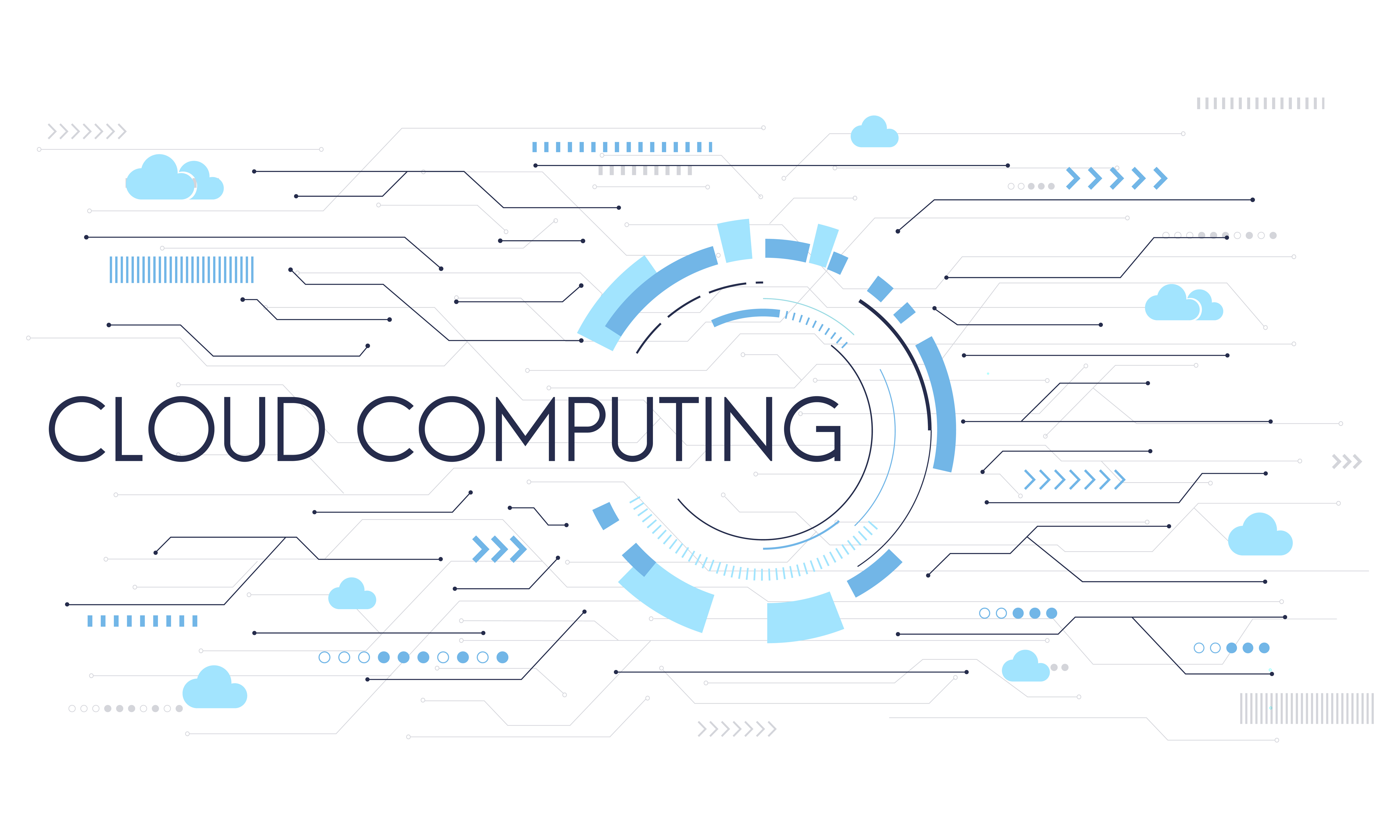 Cloud computing visual